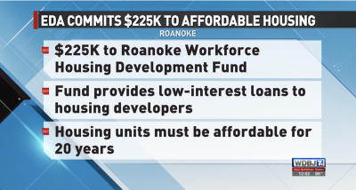  Roanoke EDA commits funds to support affordable housing efforts